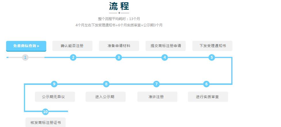 &#21315;&#20159;&#24179;&#21488;&#95;&#21315;&#20159;&#65288;&#20013;&#22269;&#65289;&#19968;&#31449;&#24335;&#26381;&#21153;&#24179;&#21488;